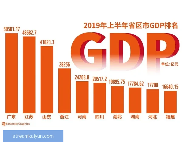 奥格斯堡最新数据分析显示经济趋势，地区发展迎来新机遇