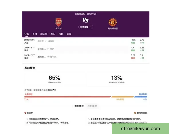 英超数据统计显示球队整体表现稳健，竞争力增强值得关注