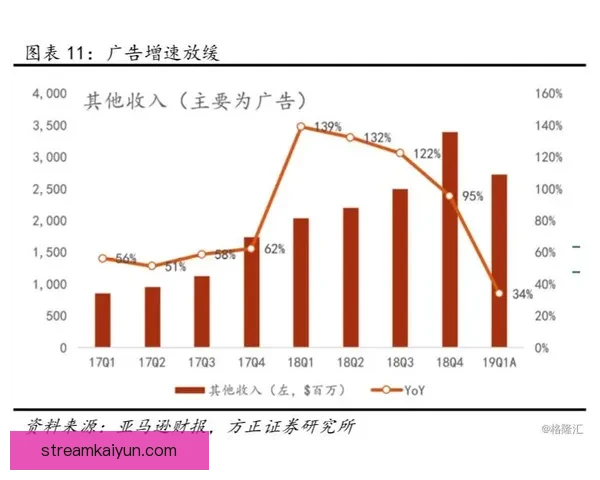 萨拉赫点球不失纪录持续保持，状态回暖引发关注
